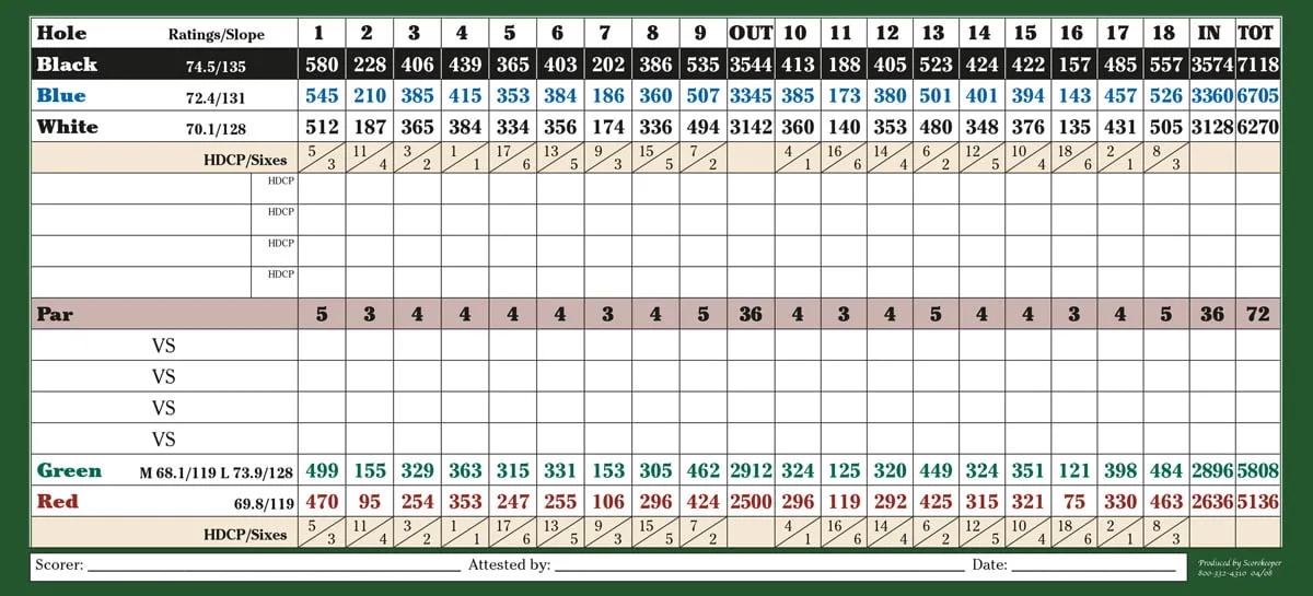 Parkland Golf Club Inside