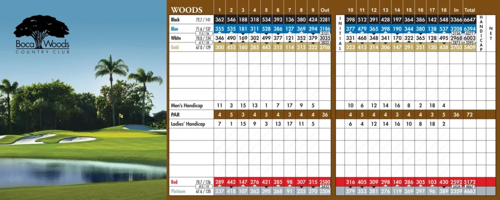 Boca Woods Scorecard smaple trifold