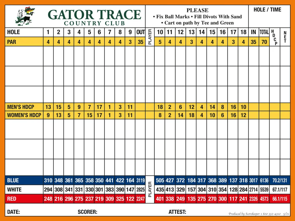 Gator Trace scorecard