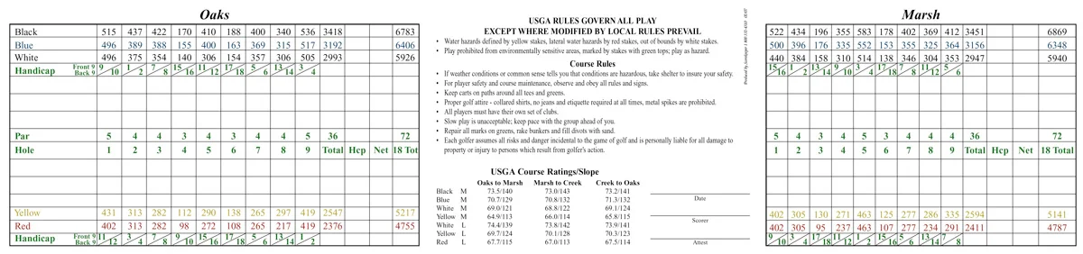 Heron Creek scorecard
