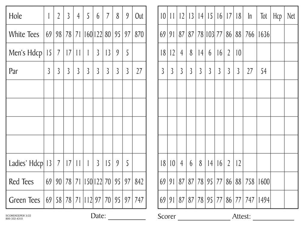 St. Andrews Club scorecard