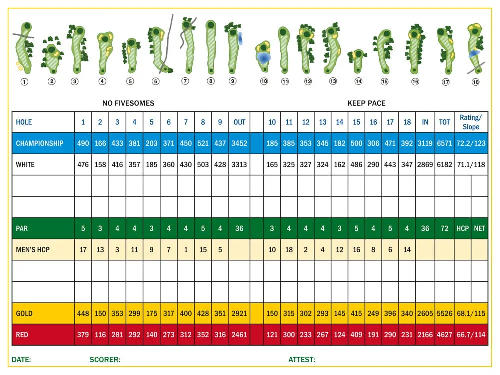 Sugar Bush GC scorecard