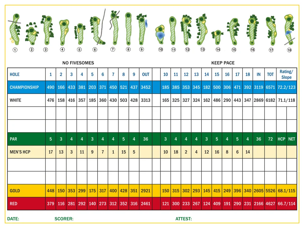 Sugar Bush GC scorecard