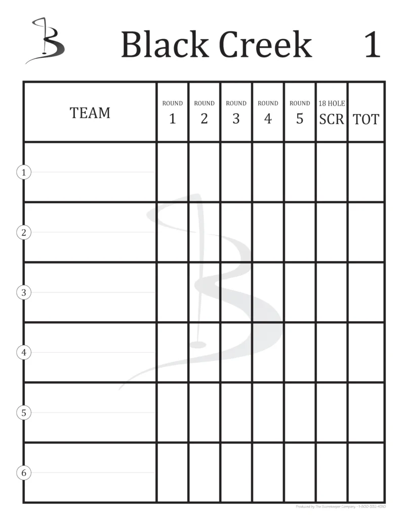 Score sheet member guest type - Black Creek