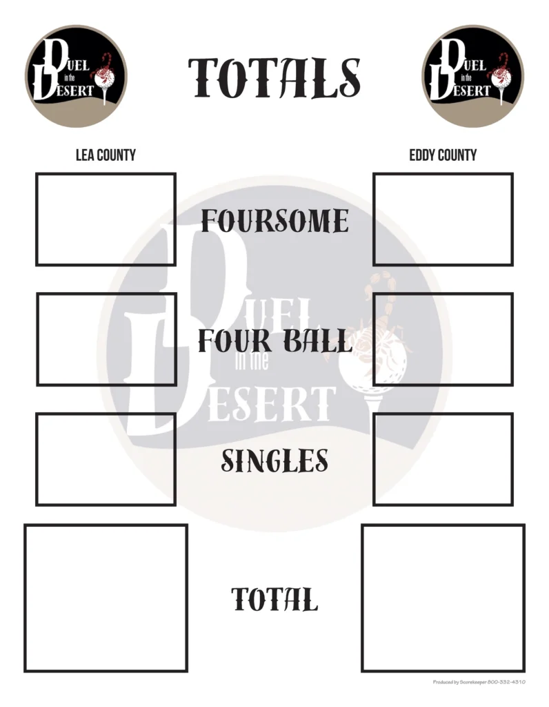 Duel In The Desert Posting Team Totals Score Sheet