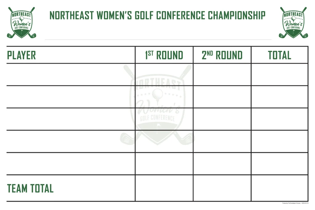 Northeast Womens Golf Conference Posting Score Sheet