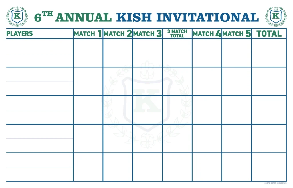 Kishwaukee Country Club Five match tournament